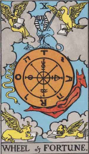 Wheel of Fortune Tarot Card Meaning – 10th Arcana
