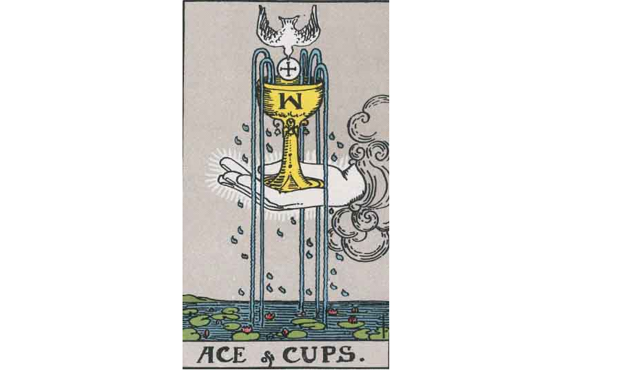 Ace of Cups Tarot Card Symbolism