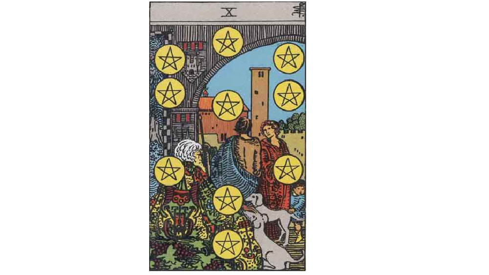 Ten of Pentacles Tarot Card Symbolism